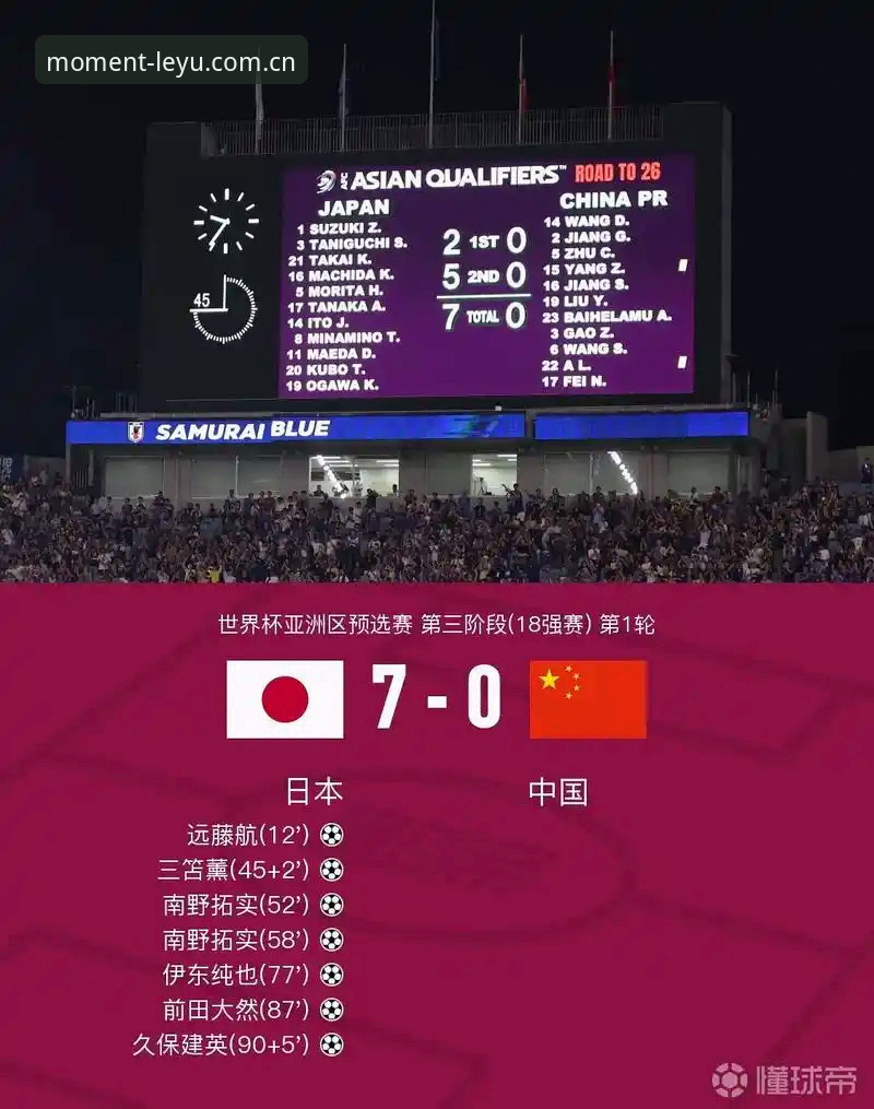LEYU中国赛事数据 为什么LEYLU中国赛事数据能让现场感觉提前三分钟?