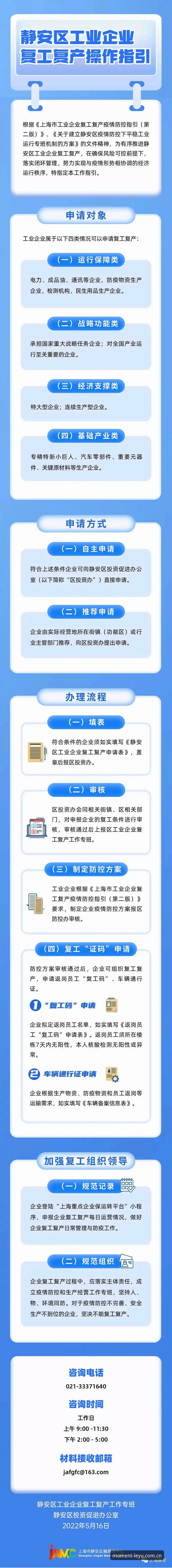 看准此刻登场APP登录常见问题 看准此刻登场APP登录常见问题详解与操作指引